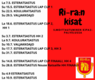 Kauden 2022 kilpailut